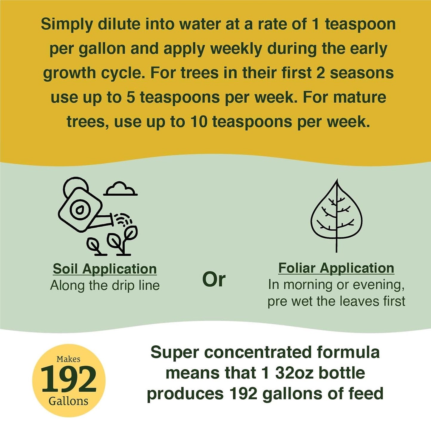 Farmer's Secret Fruit Tree Booster Fertilizer (32oz) - I used it and I have gorgeous fruit trees